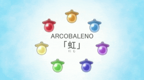 the word arcobaleno that is on a white background