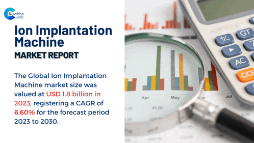 the ion implantation machine market report shows a magnifying glass calculator and graphs