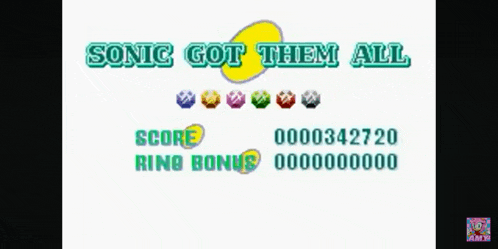 a video game screen says sonic got them all and has a score and ring bonus