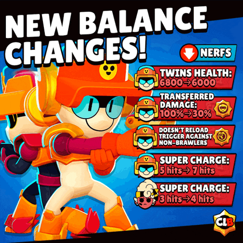 an advertisement for brawl stars shows new balance changes for nerfs