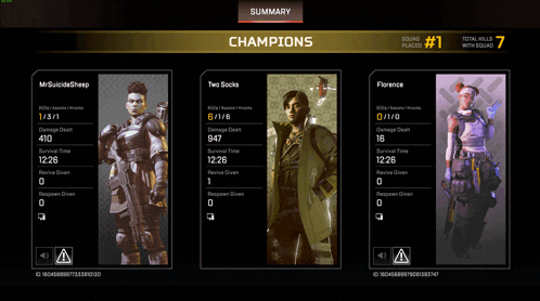 a screenshot of a video game showing the champions and their stats