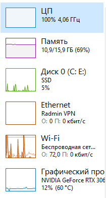 a screenshot of a computer monitor showing various processes