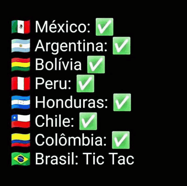 mexico argentina bolivia peru honduras chile colombia brasil and tic tac are listed