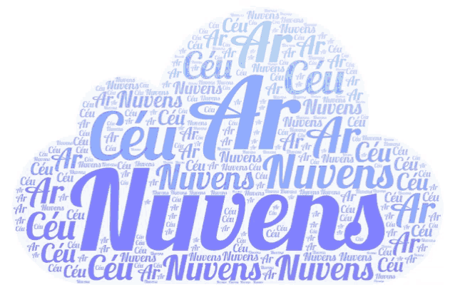 a cloud of words with the word nuvens at the top