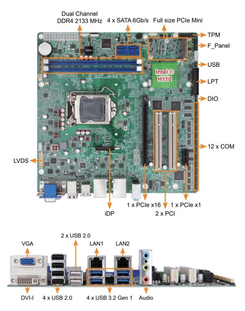 IMB-H110 - microATX Motherboard supports 14nm LGA1151 Intel® Core™ i7 ...