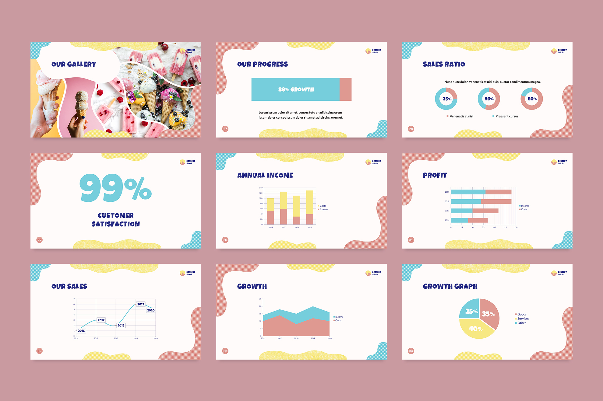 Ice Cream Shop PowerPoint Presentation Template :: Behance