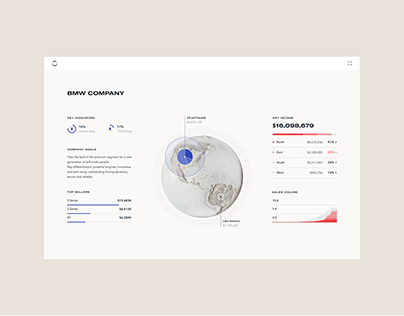 Touchstone | AI-powered data analytics platform