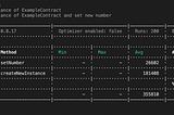 Clone factory — comparison with traditional way, potential problems and solutions in Solidity