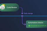 Git Flow: Is Really Useful Today?