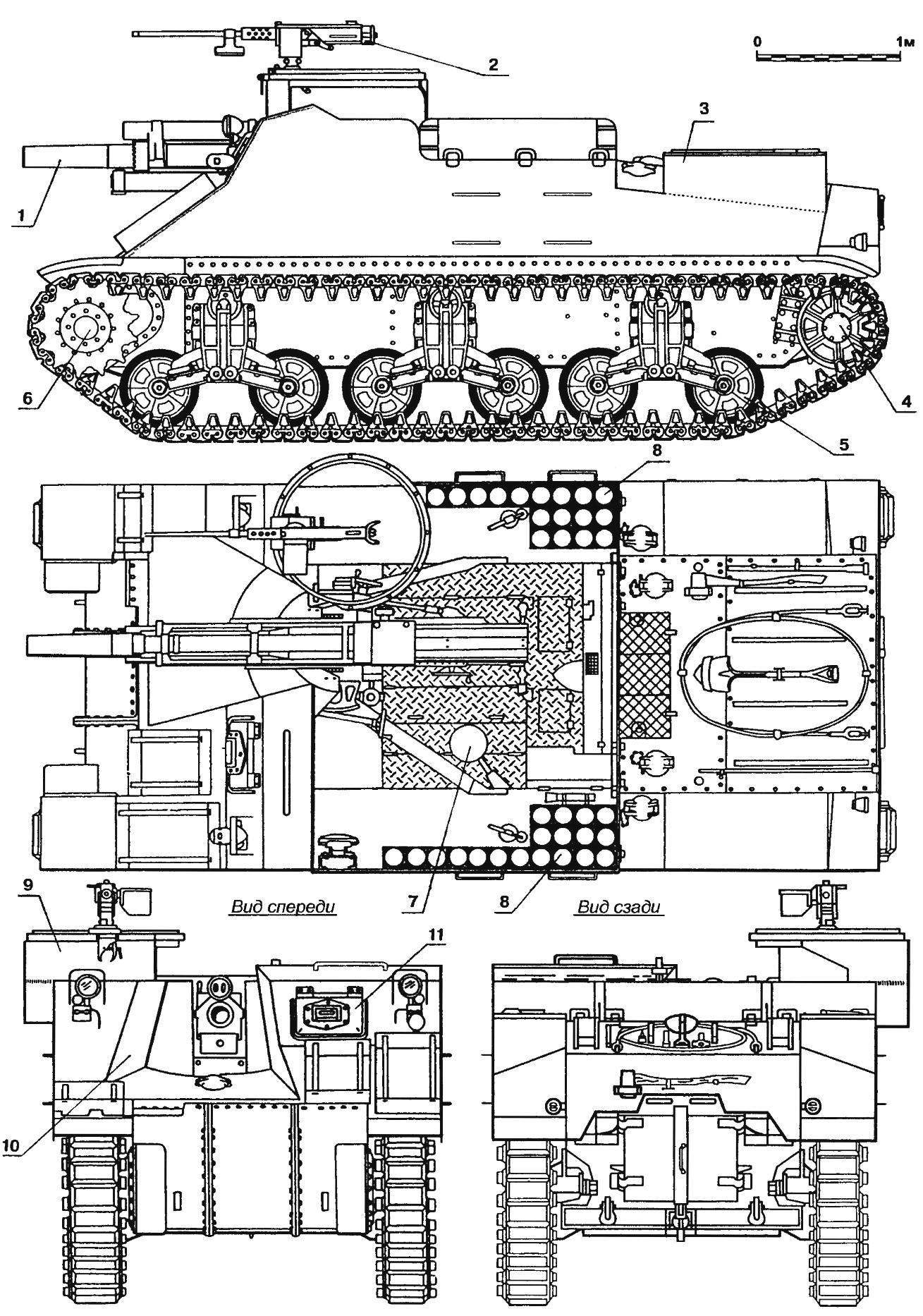 “PRIEST” AND “SEXTON” SELF — PROPELLED HOWITZER OF THE ALLIES MODEL ...