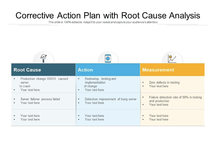 effective spring Cordelia what is a corrective action plan - zskol.org