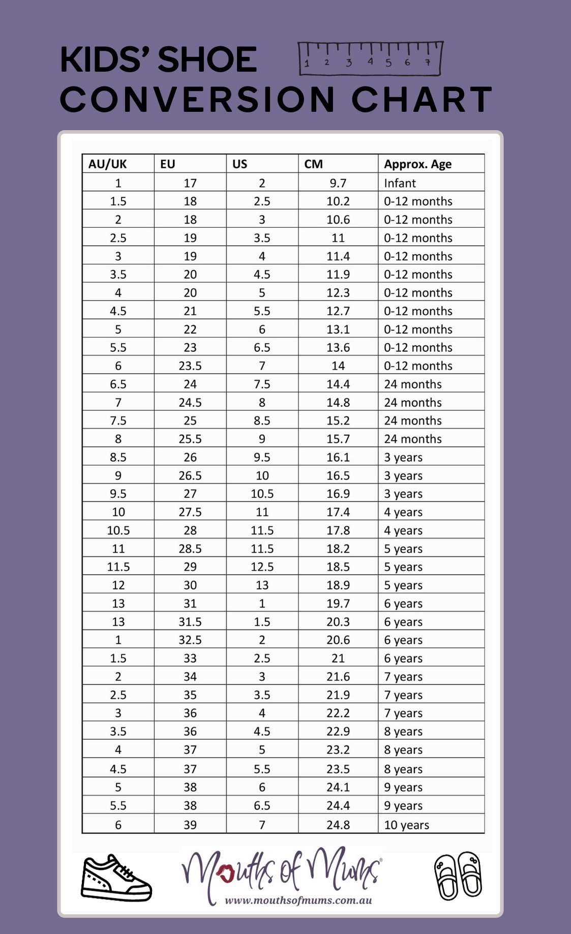 Tip 54+ about shoe size chart australia cool - NEC