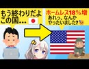 日本人「もう終わりだよこの国」米国「ほ～ん、ワイのとこは18％ホームレス増えた」