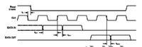 Esp8266 spi timing.png