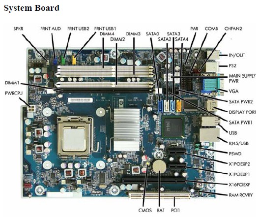 Lpt Connector Motherboard – Telegraph