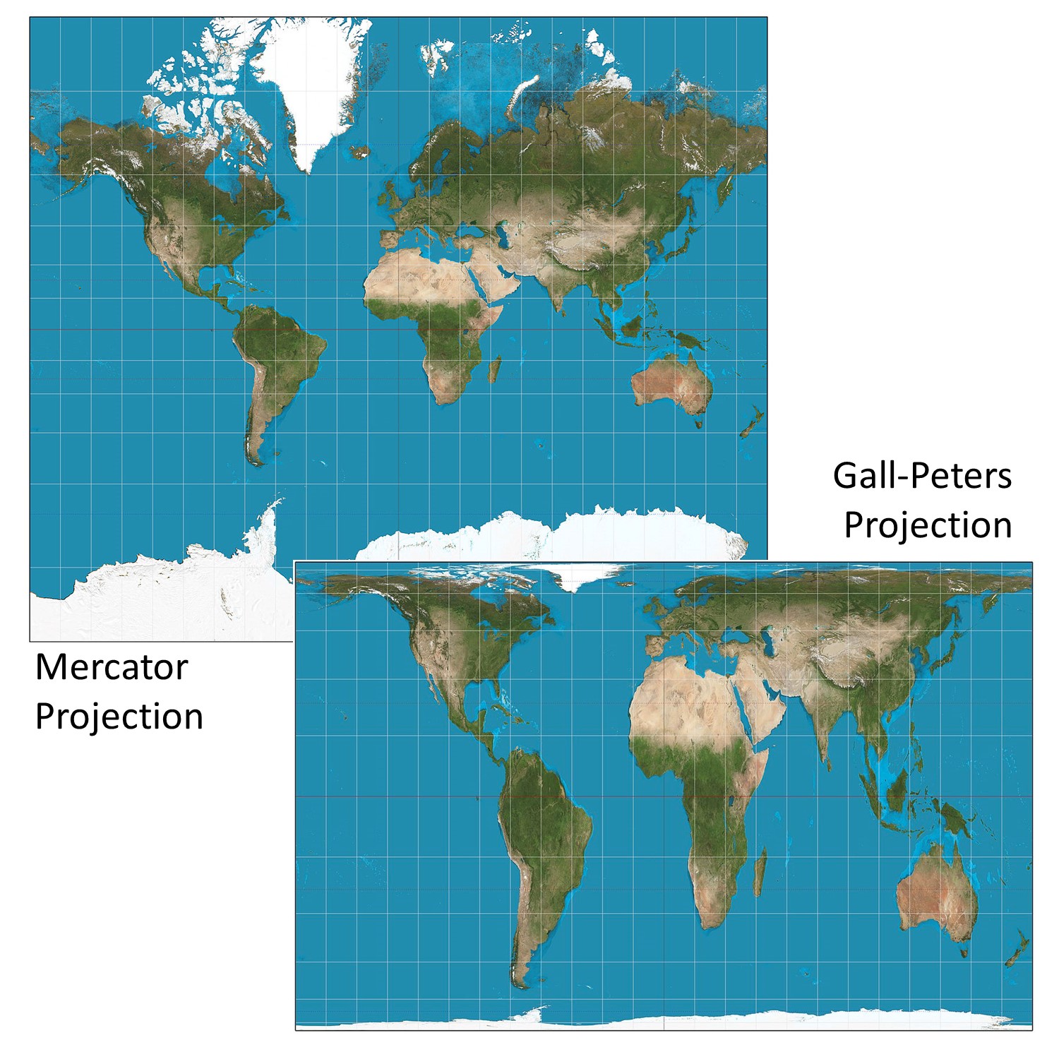 Mercator Projection Vs Peters Projection