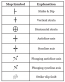 Overview of Geological Structures Part 1: Strike, Dip, and Structural ...