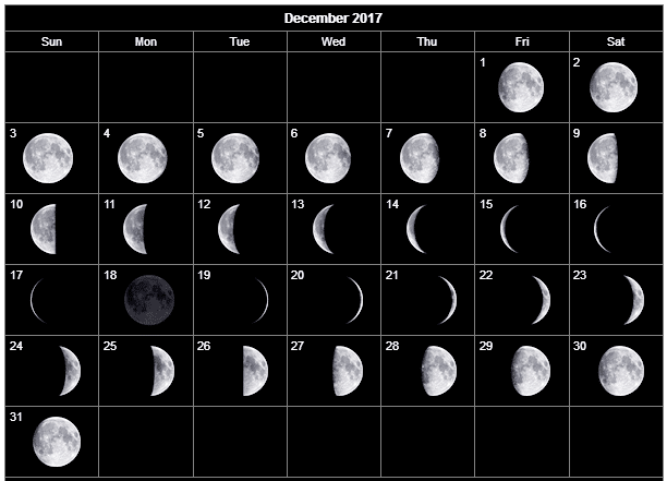 December 2017 Moon Phases Calendar | Oppidan Library