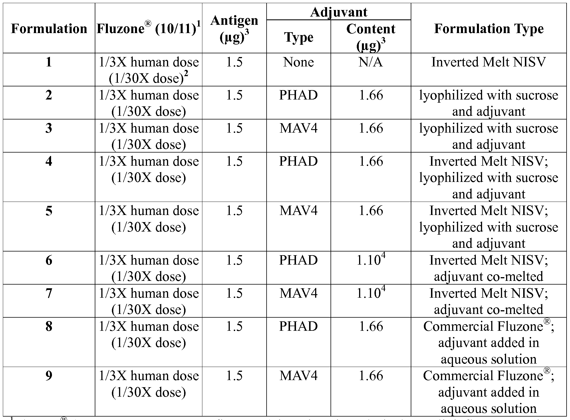 Figure imgf000048_0001