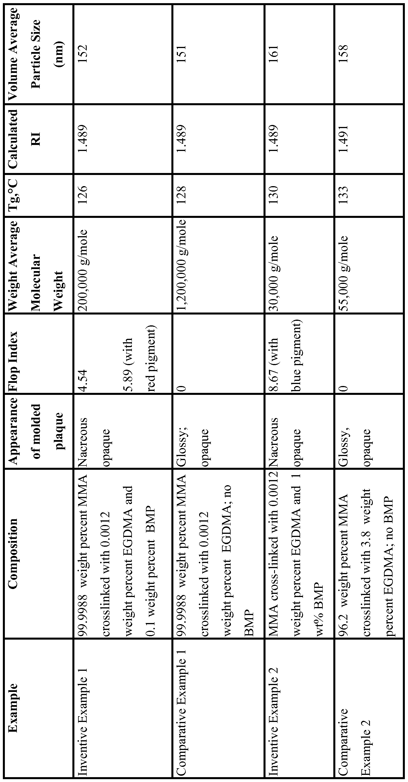 Figure imgf000022_0001