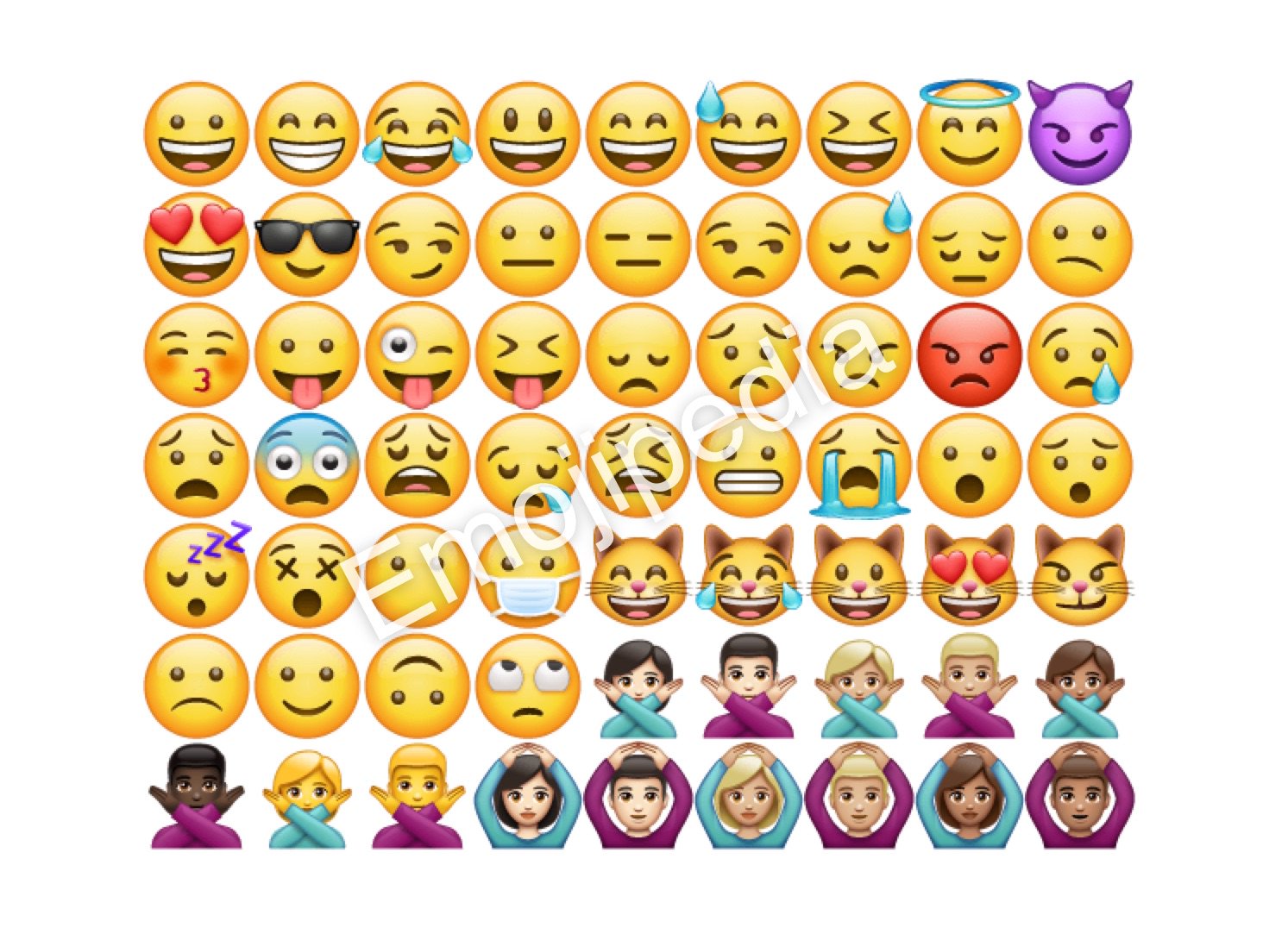 Know Your Emojis: How They Are Different From Emoticons And, 56% OFF