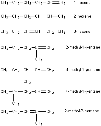 5 Methyl 1 Hexene