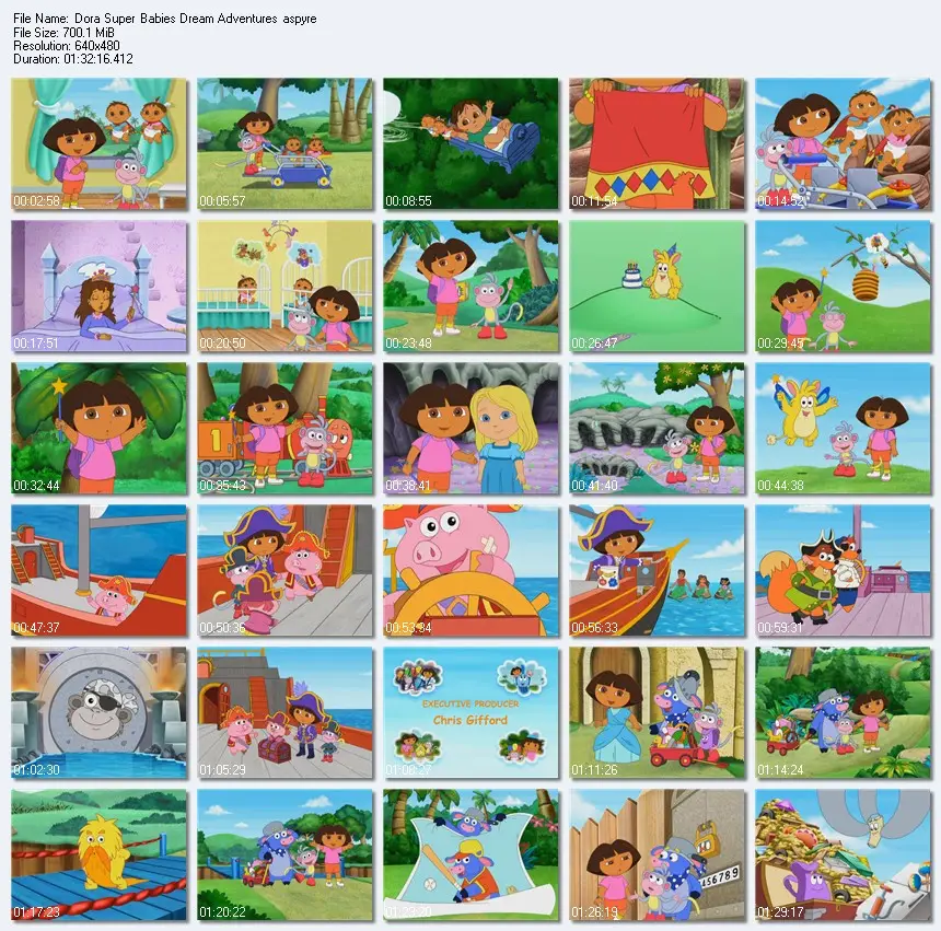 Dora The Explorer Map Adventures