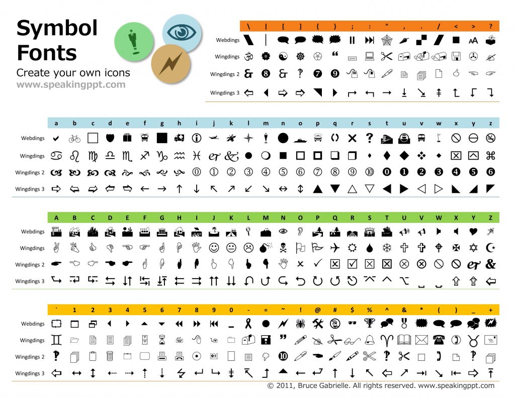 Finally A Printable Character Map Of The Wingdings Fo - vrogue.co