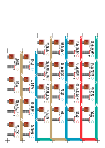 Board game with metro elements