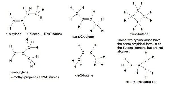 Isomers Of C4h6