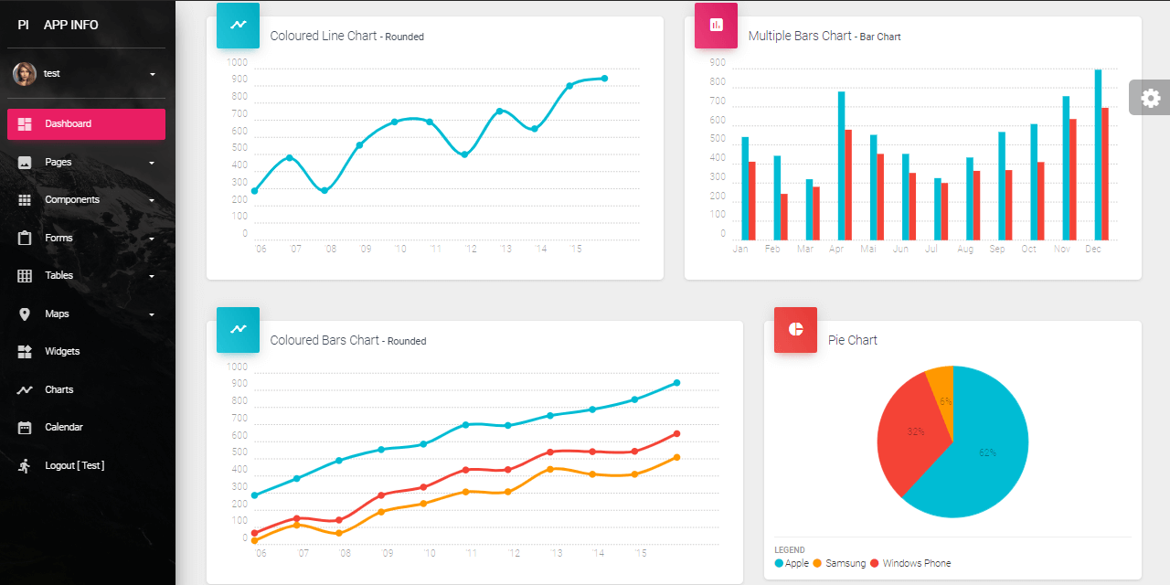 Flask Dashboard Material PRO