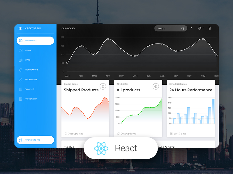 Now UI Dashboard  React