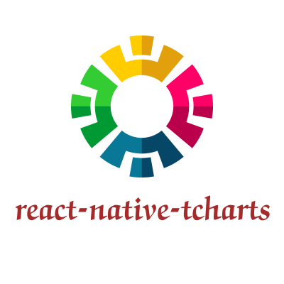 react-native-tcharts logo