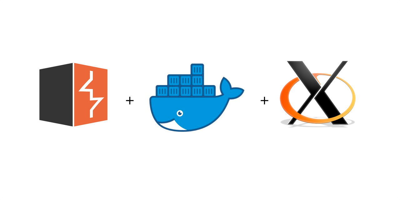 docker-burp-suite-pro