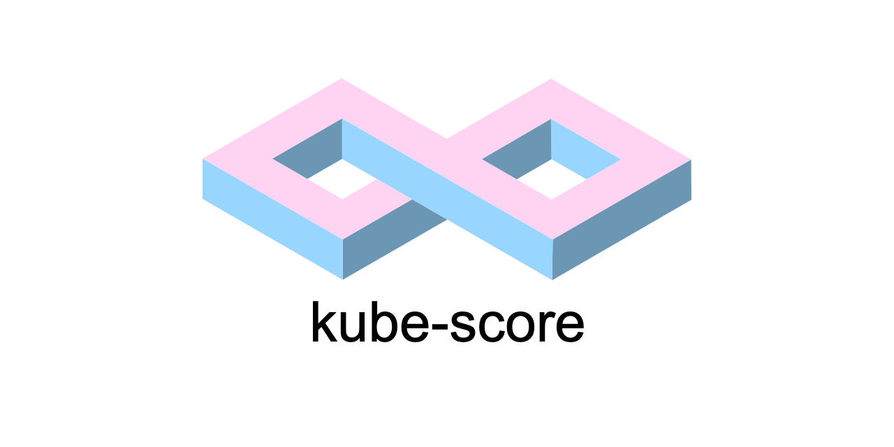 kube-score