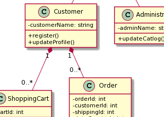 VL_Softwareentwicklung