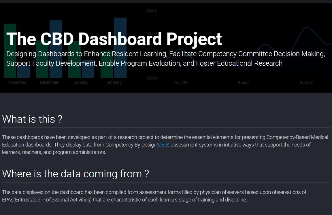 cbd-dashboard-ui