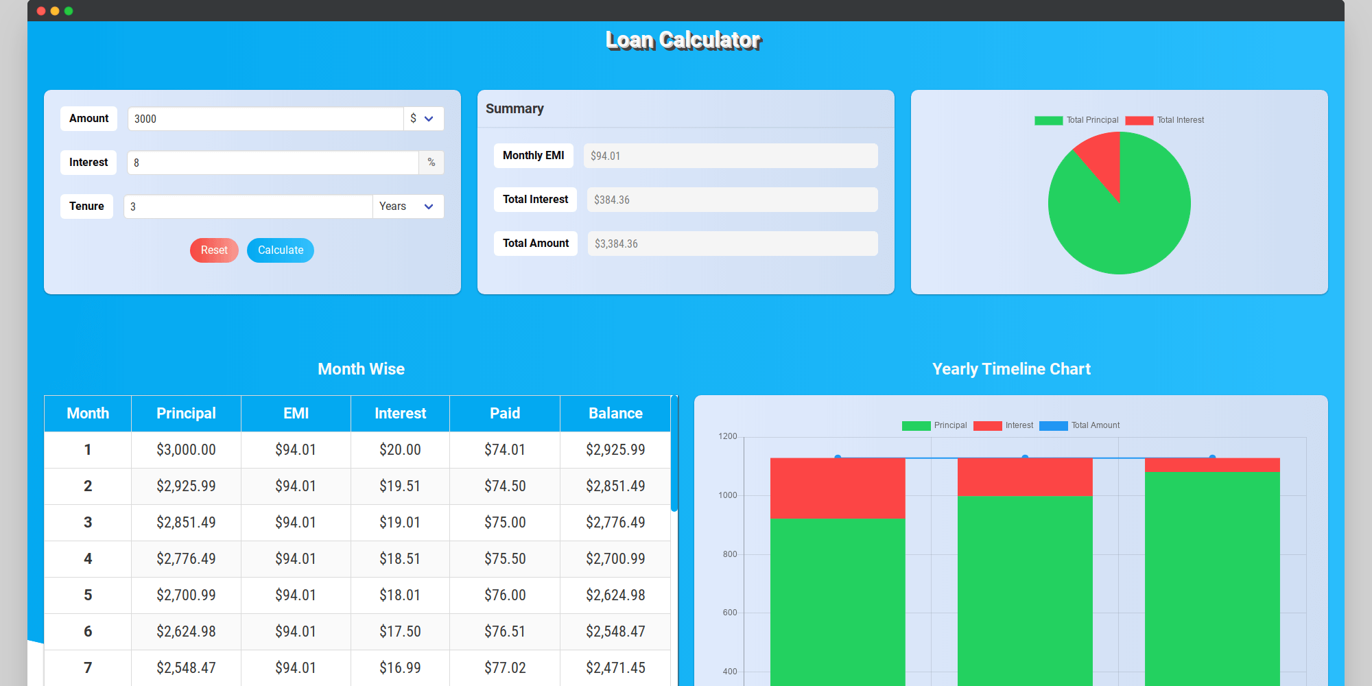 loan-calculator