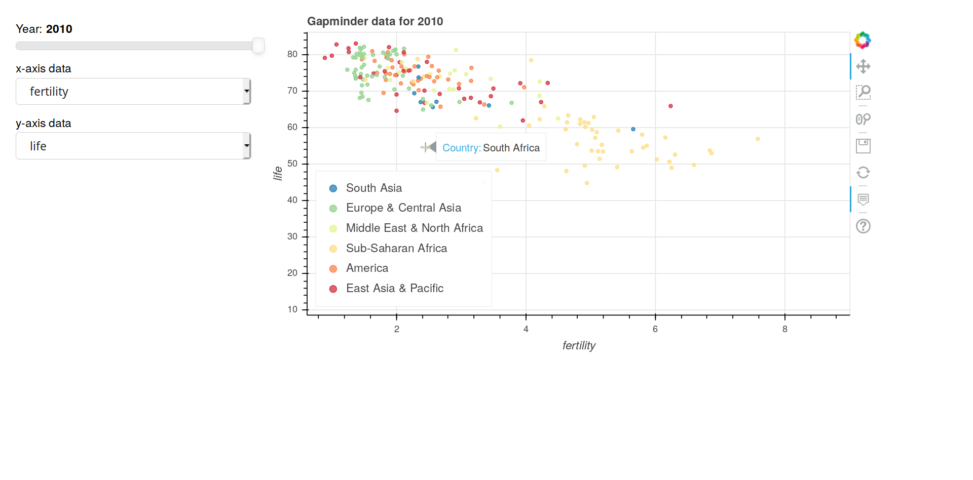 gapminder-with-bokeh