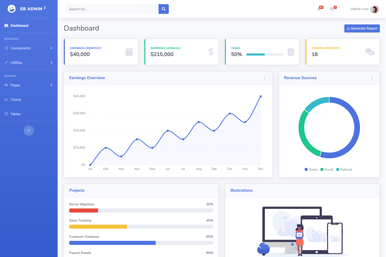 laravel-bootstrap-sb-admin2