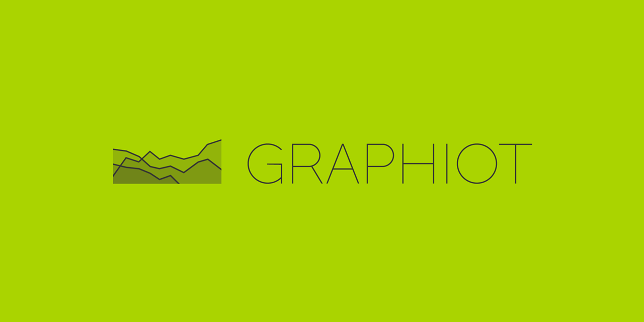 GraphIoT