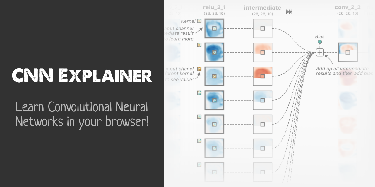 cnn-explainer