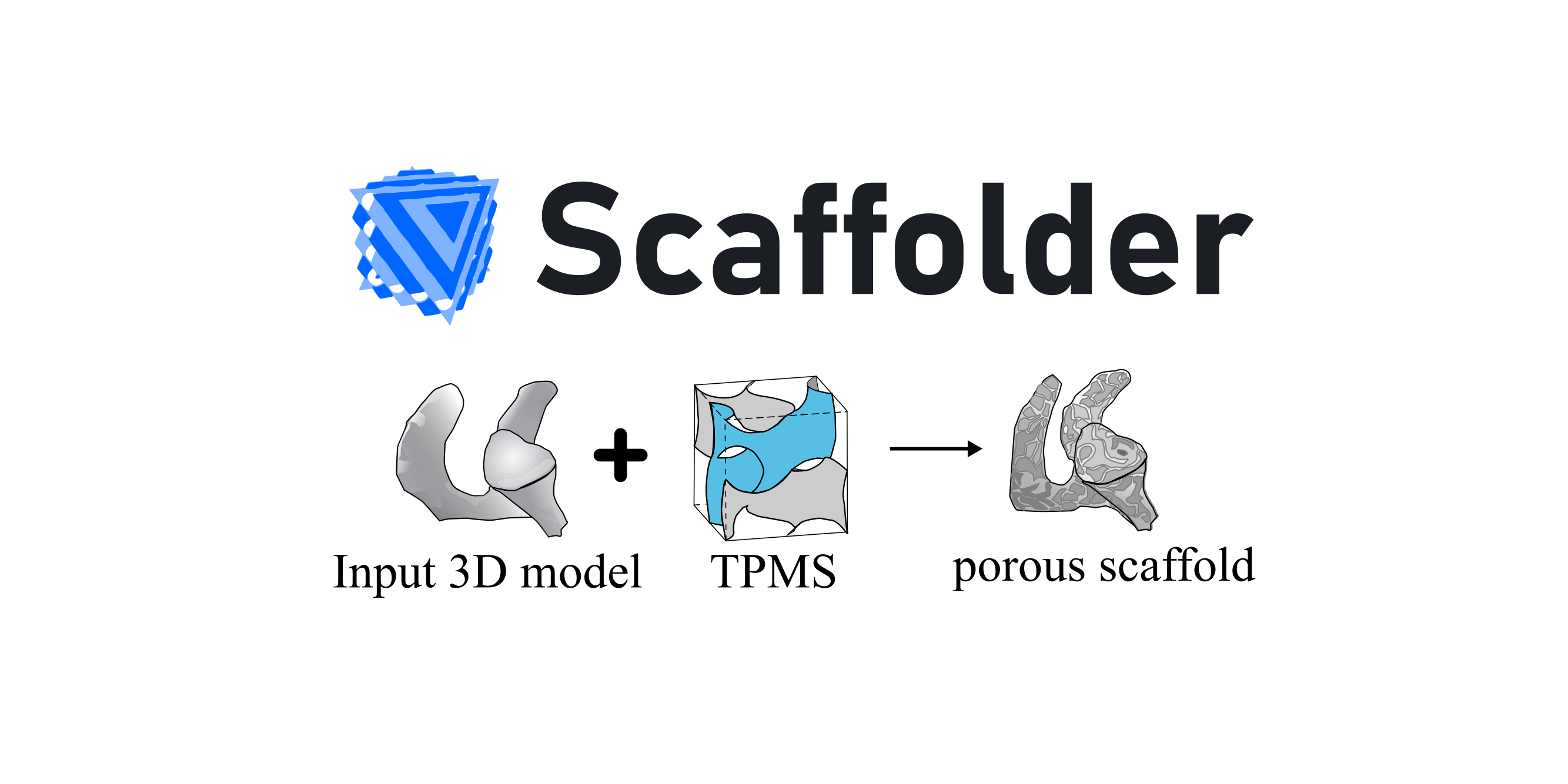 Scaffolder