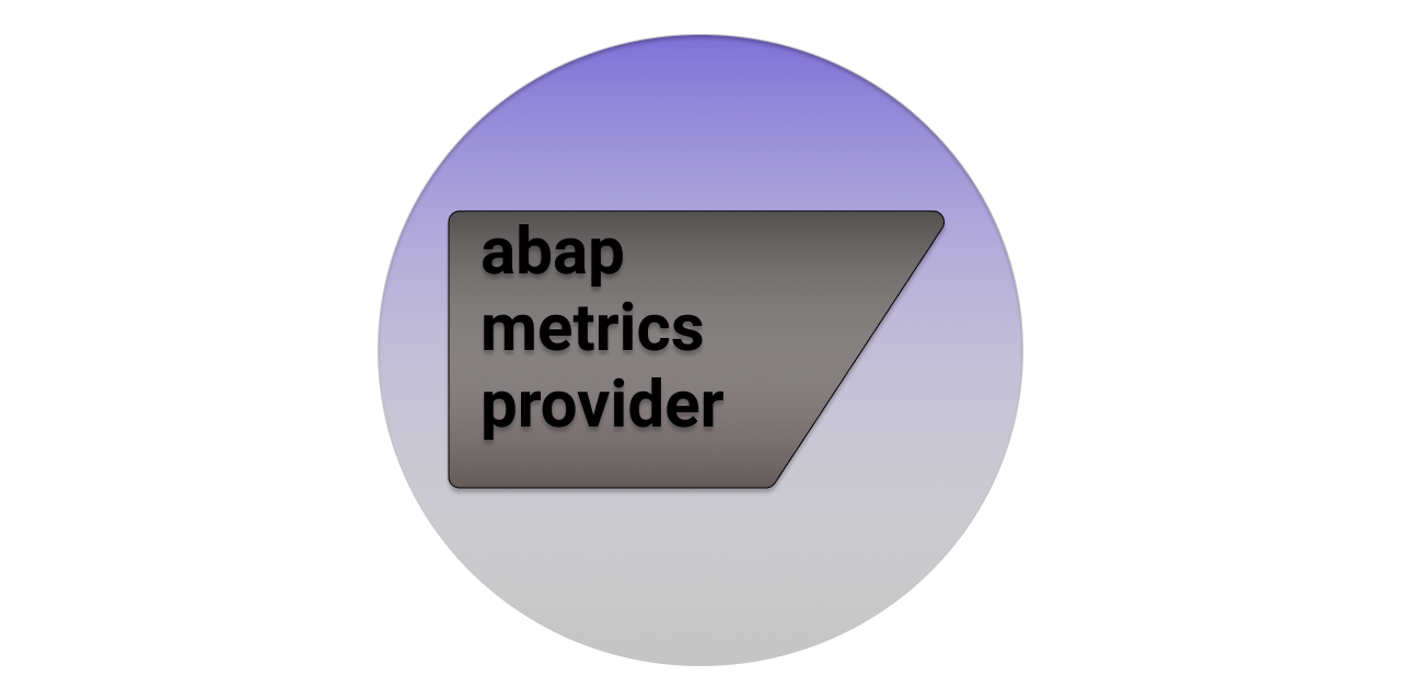 abap-metrics-provider