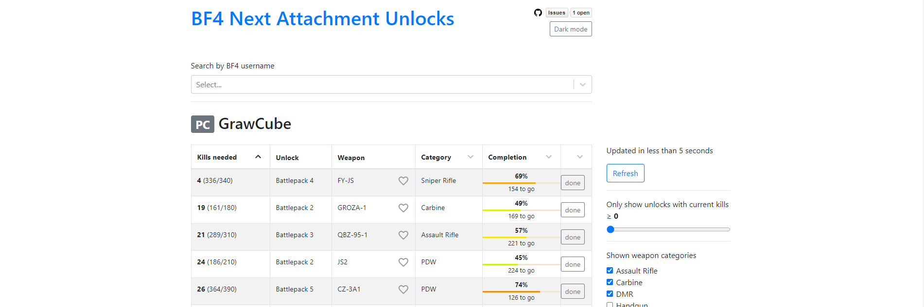 bf4-stats-next-unlocks-web