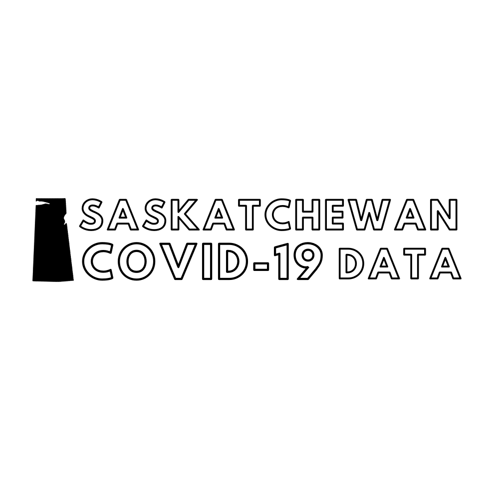 SaskOpenCOVID19Data