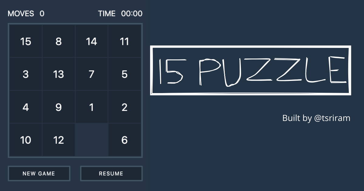 15puzzle