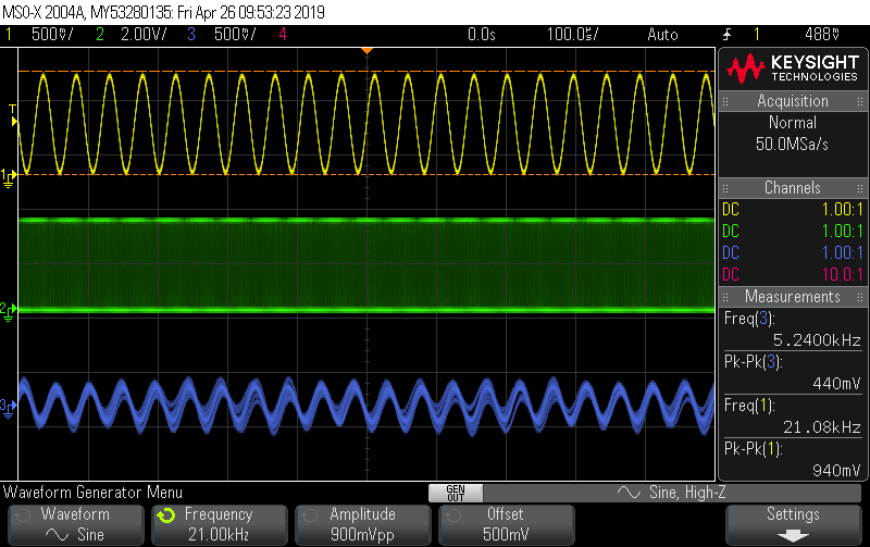 LowPassFilterFPGA