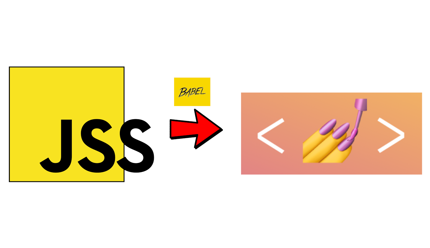 jss-to-styled-components