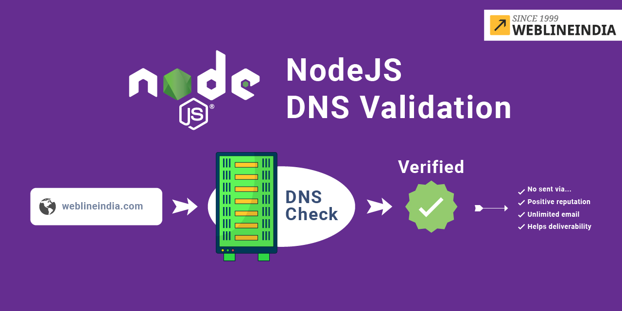 NodeJS-DNS-Validation